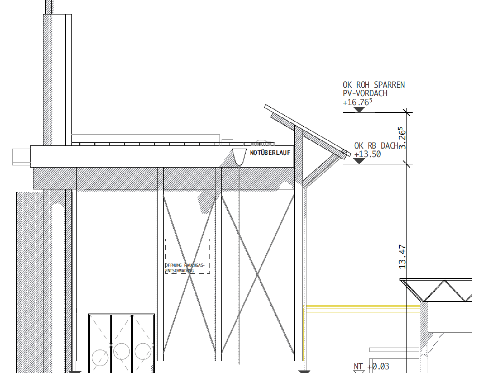 Baueingabe Heizzentrale Bachgraben, Allschwil